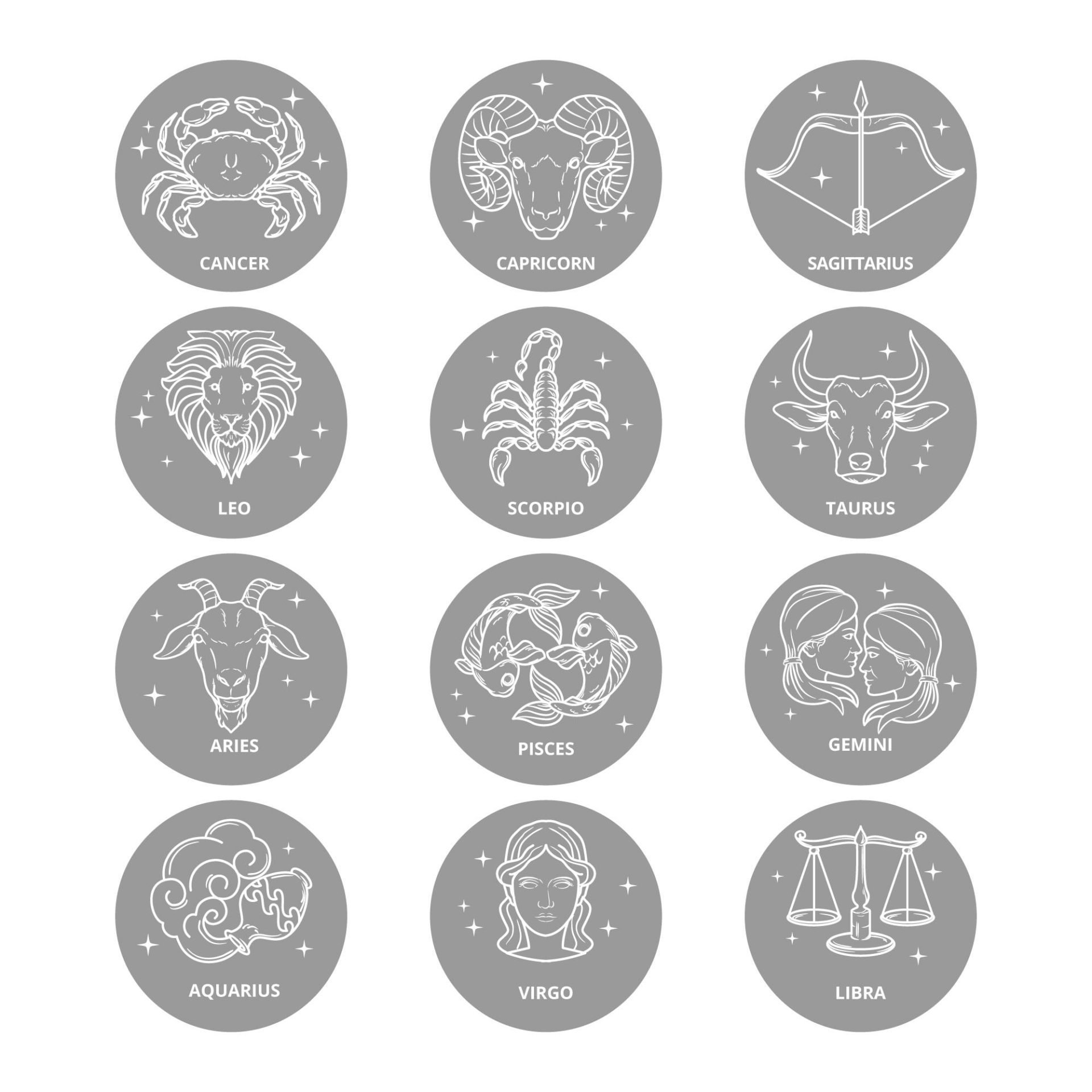 Read Range Horoscopes